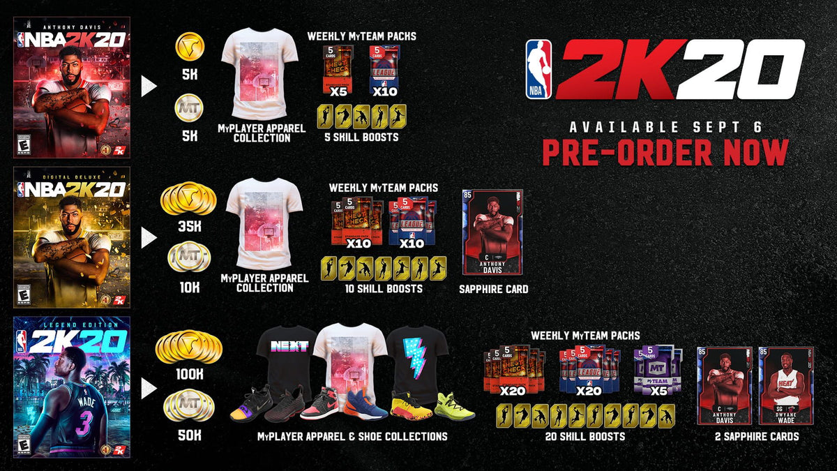 NBA 2K20 Legend Edition - Xbox One — скриншот 1