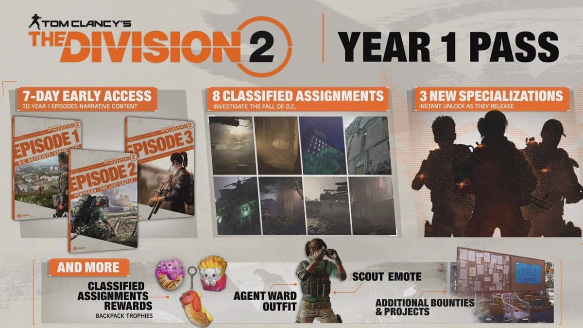 Tom Clancy's The Division 2 Year 1 Pass - Playstation 4 — скриншот 1
