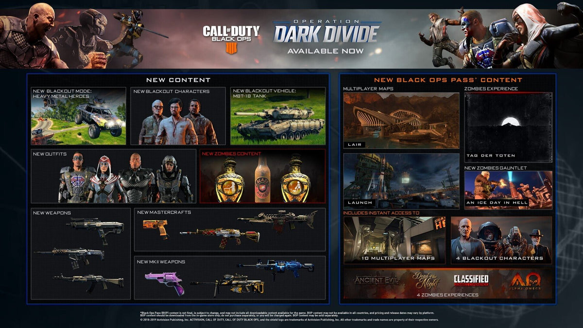 Call of Duty: Black Ops 4 Digital Deluxe - Xbox One — скриншот 1