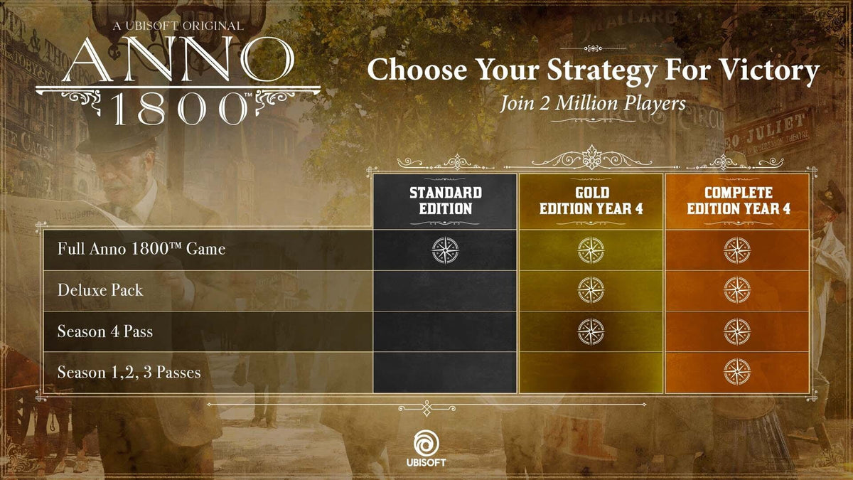 Anno 1800 Complete Edition Year 4 - PC (Ubisoft) — скриншот 2