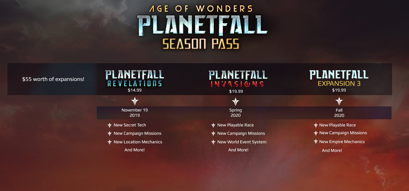 Age of Wonders: Planetfall Season Pass DLC - PC (Steam) — скриншот 1