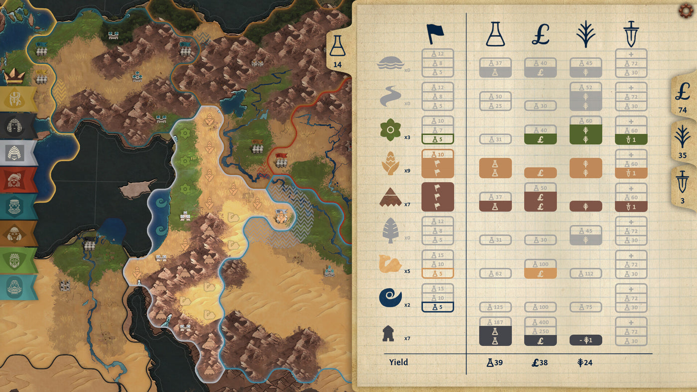 Ozymandias: Bronze Age Empire Sim - PC (Steam) — скриншот 3