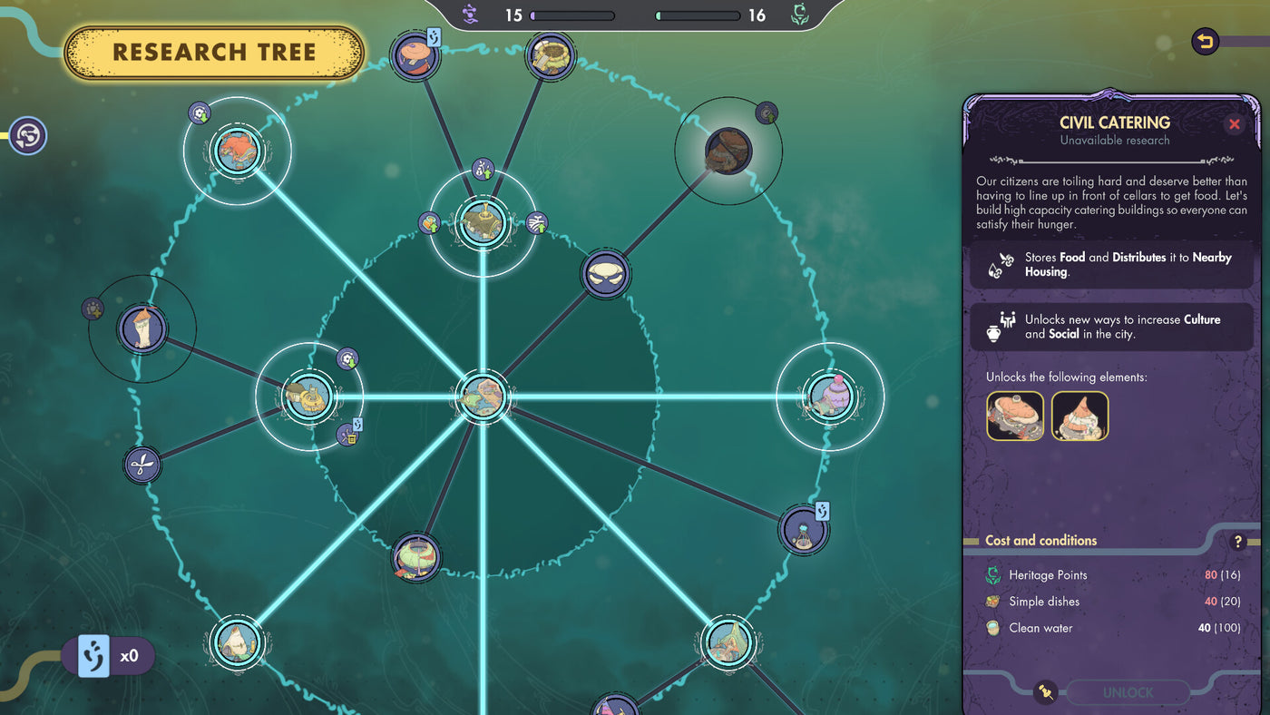 Synergy - PC (Steam) — скриншот 3