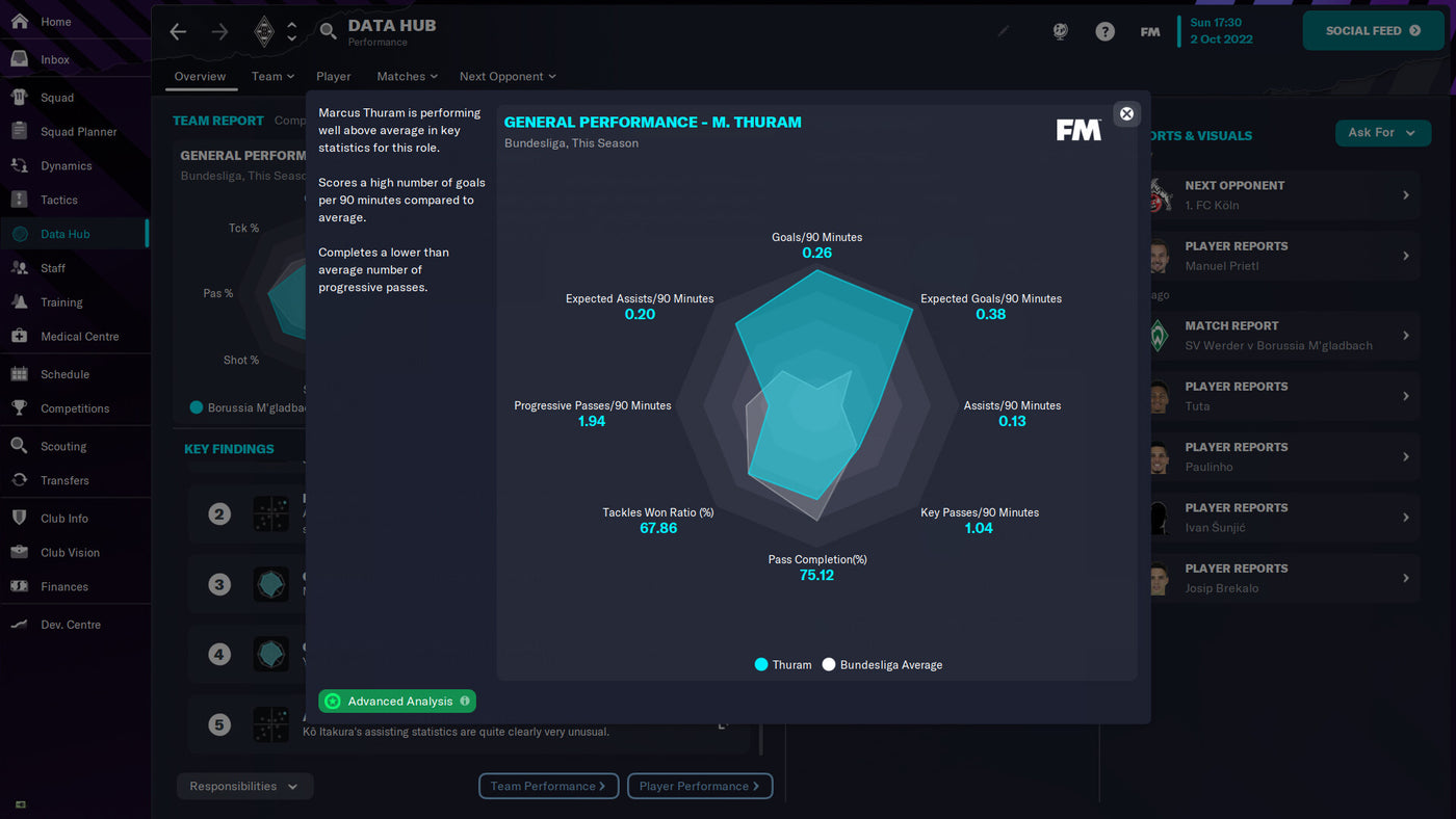Football Manager 2023 - PC (Steam) — скриншот 1