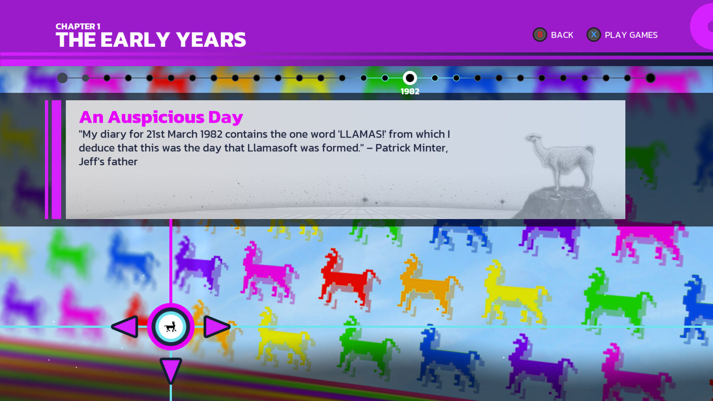 Llamasoft: The Jeff Minter Story - PC (Steam) — скриншот 3