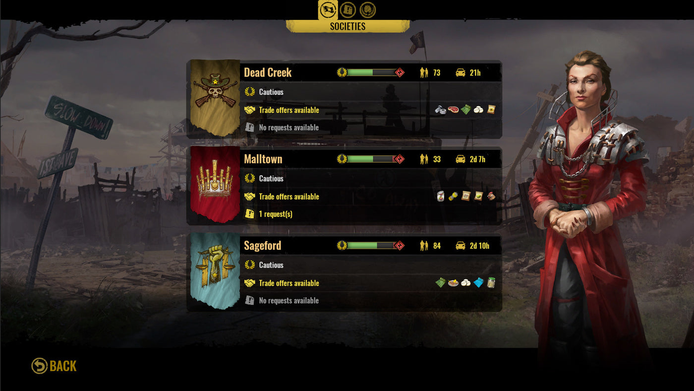 Surviving the Aftermath: New Alliances DLC - PC (Steam) — скриншот 2