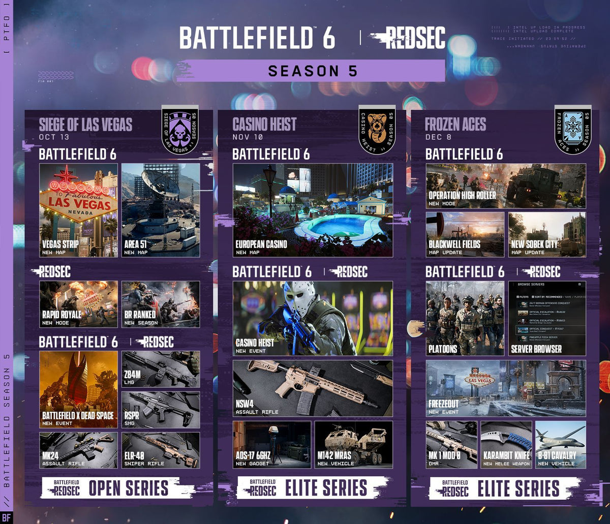 Sin City Is Under Siege in Battlefield 6