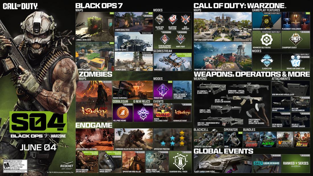 Black Ops 7 and Warzone: Season 4 is live