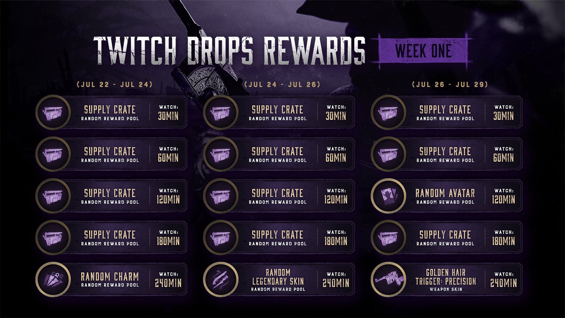 Twitch Drops Rewards - Week 1