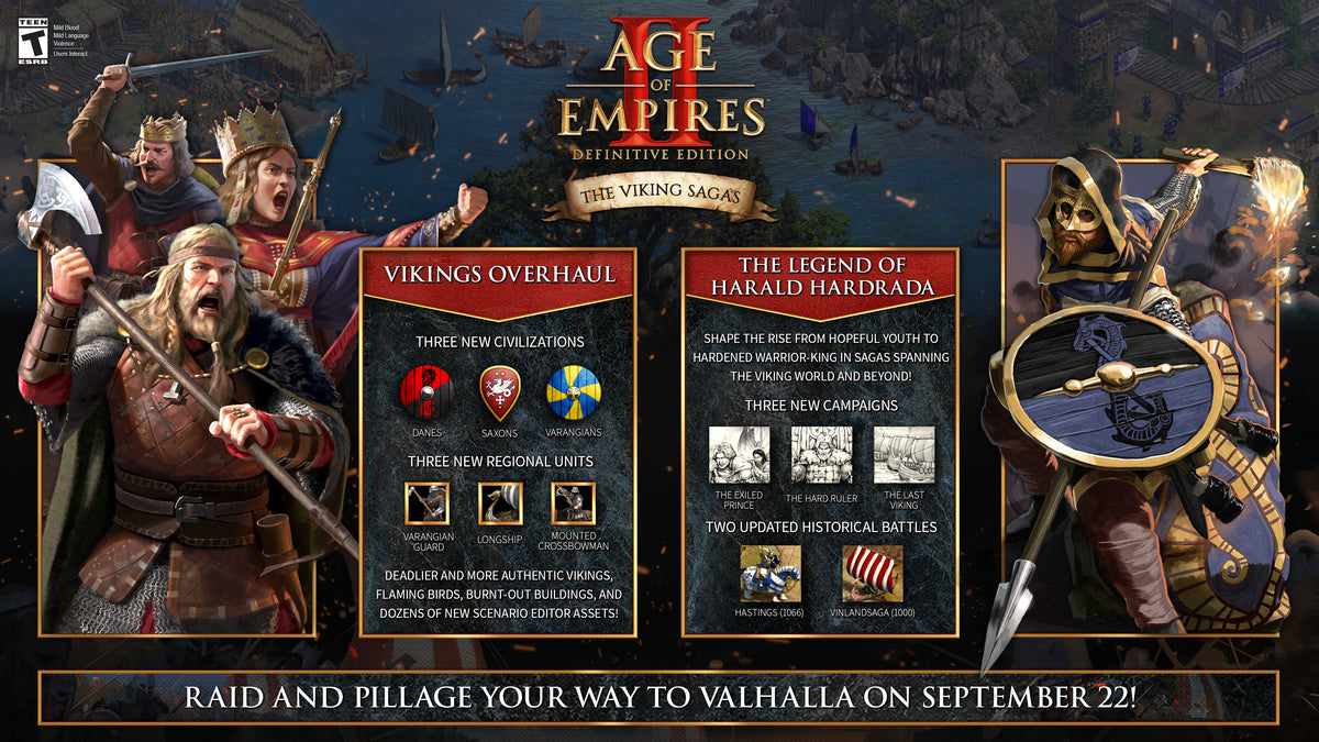 The Viking Sagas Available Now For Age of Empires II: Definitive Edition!