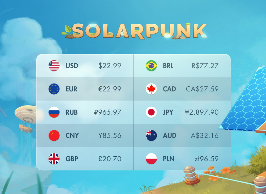 "Is Solarpunk for you?" — an honest pre-launch letter from the developers