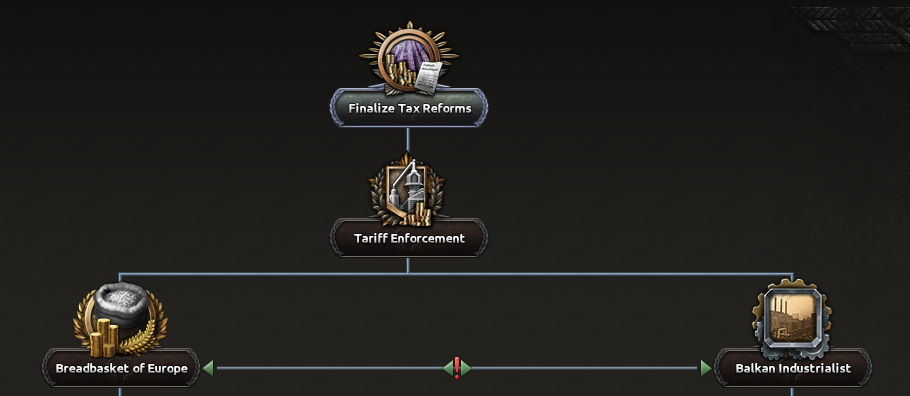 HOI IV Dev Corner | Romania, an Industry Divided
