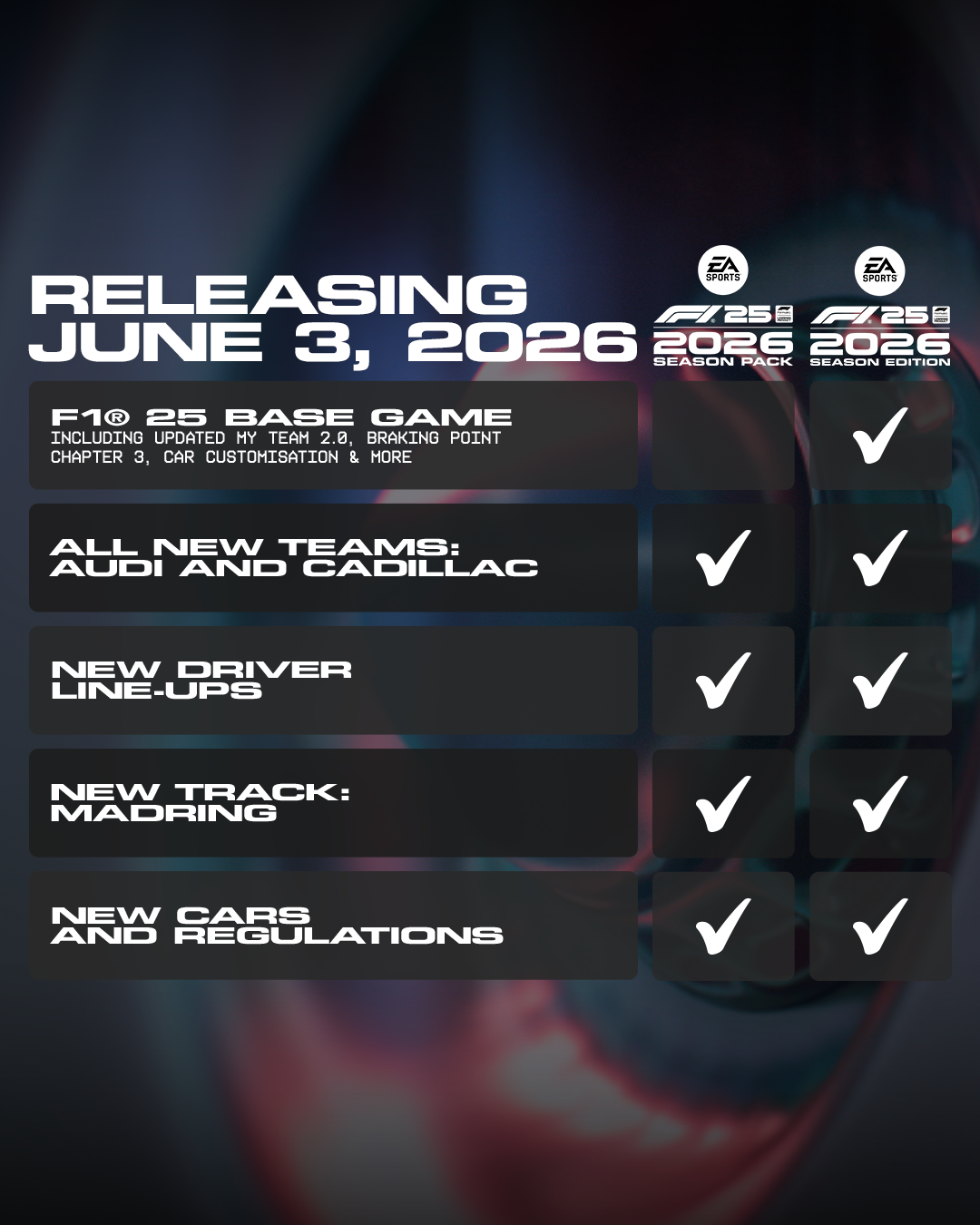 EA SPORTS™ F1® 25: 2026 Season Edition is out now!