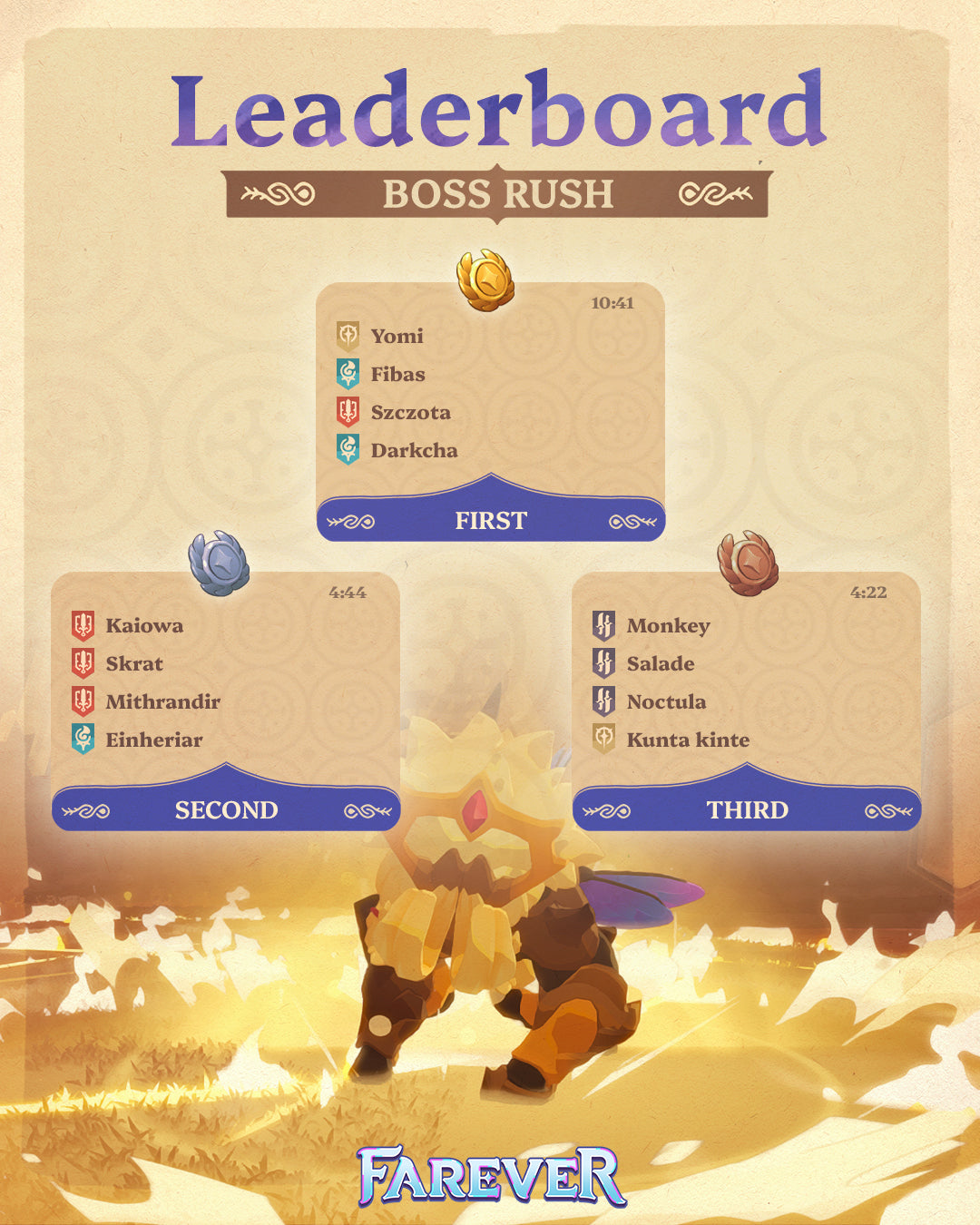 Honeyzabeth Boss Rush - Leaderboard