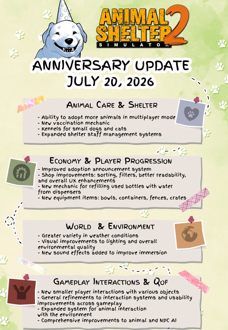 Anniversary Update Recap!