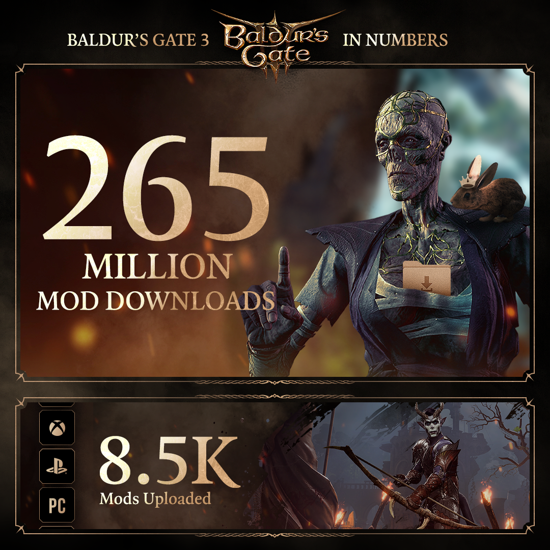 Baldur's Gate 3 turns two