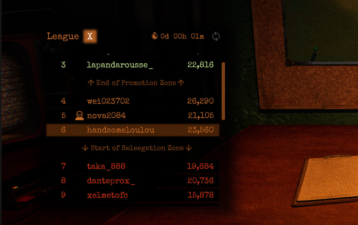 New Feature: Leagues