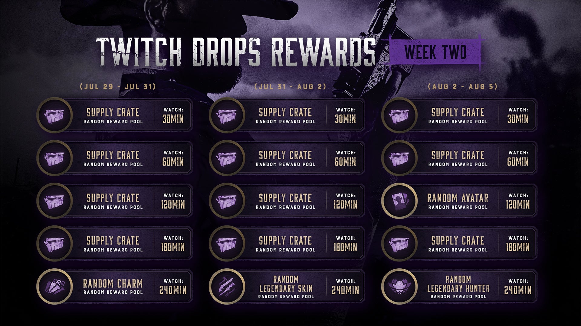 Twitch Drops Rewards - Week 2