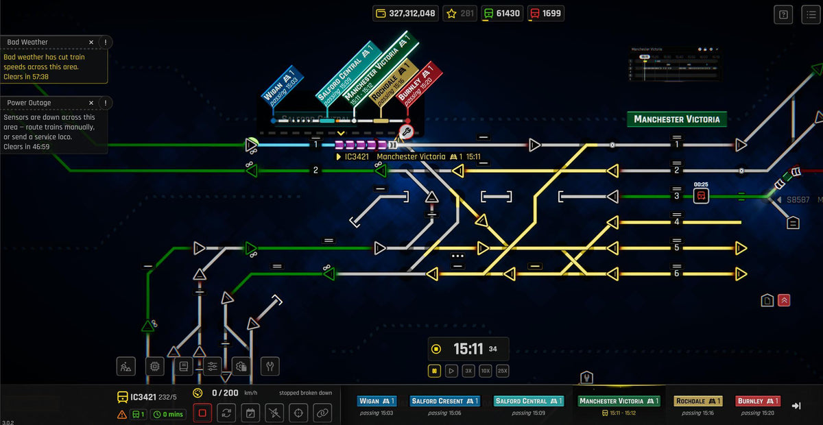 Expect Delays - What Actually Goes Wrong