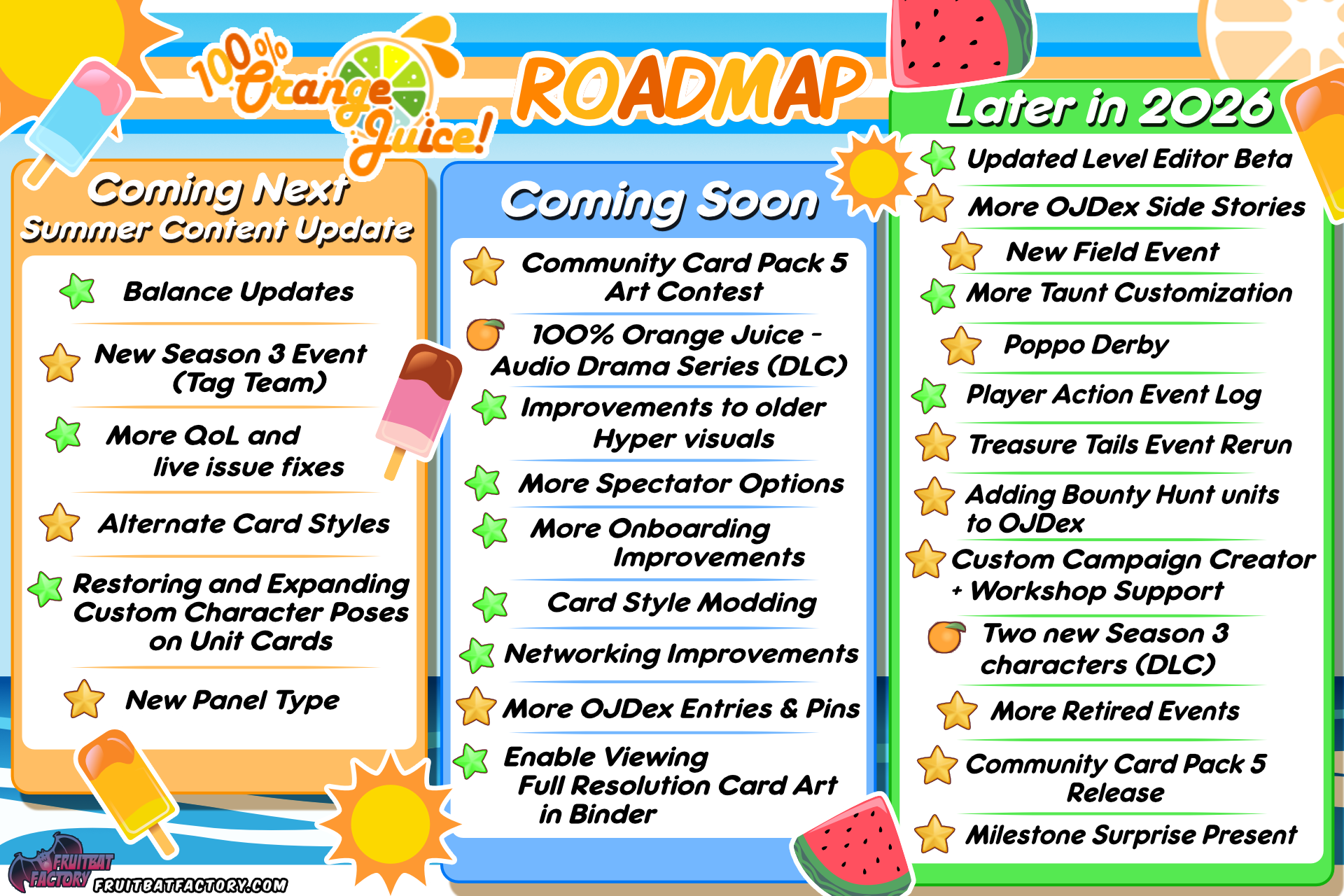 100% Orange Juice Roadmap - Summer Edition!