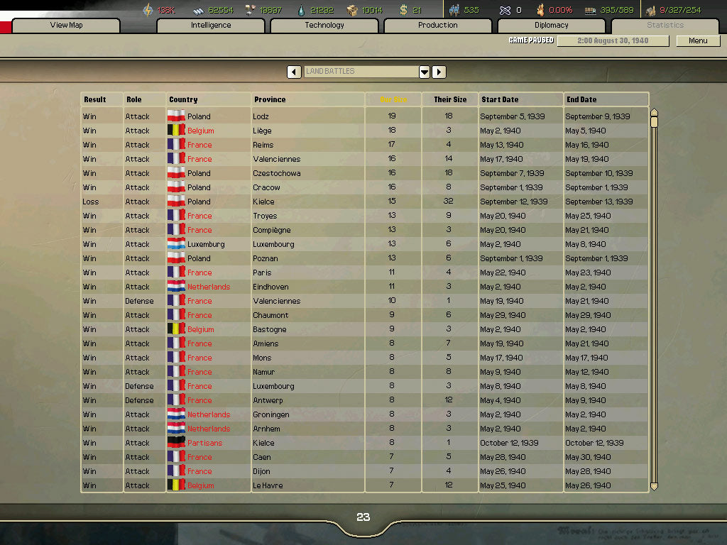 Hearts of Iron II Complete - PC (Steam) — screenshot 1