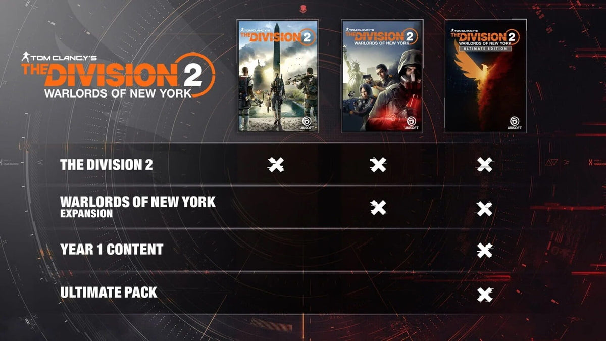 Tom Clancy's The Division 2 - Warlords of New York Ultimate Edition DLC - Xbox One — скриншот 1