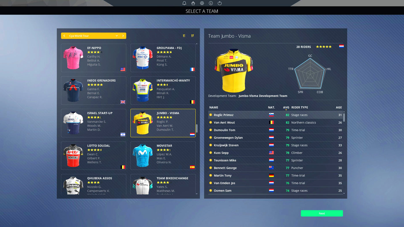 Pro Cycling Manager 2021 - PC (Steam) — скриншот 2