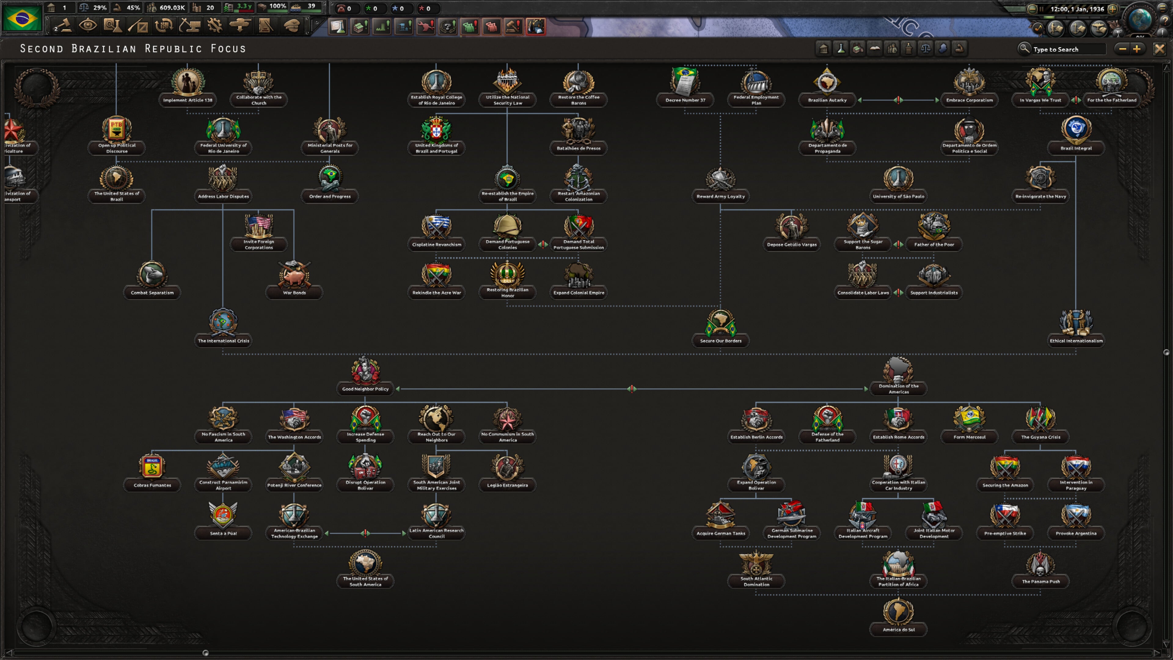Hearts of Iron IV - Trial of Allegiance DLC - PC (Steam) — screenshot 2