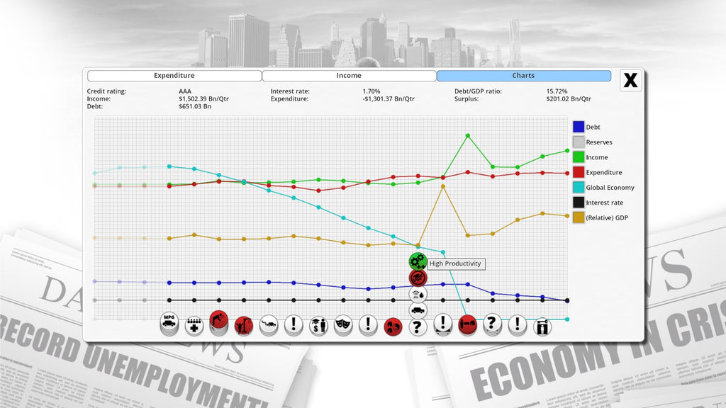 Democracy 3 - PC (Steam) — screenshot 3