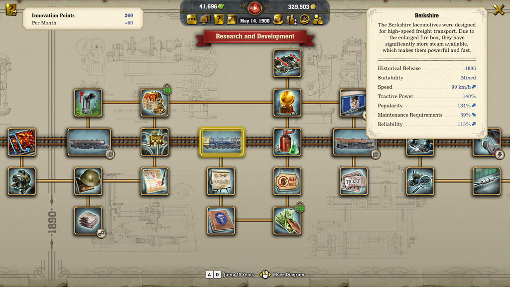 Railway Empire 2 screenshot