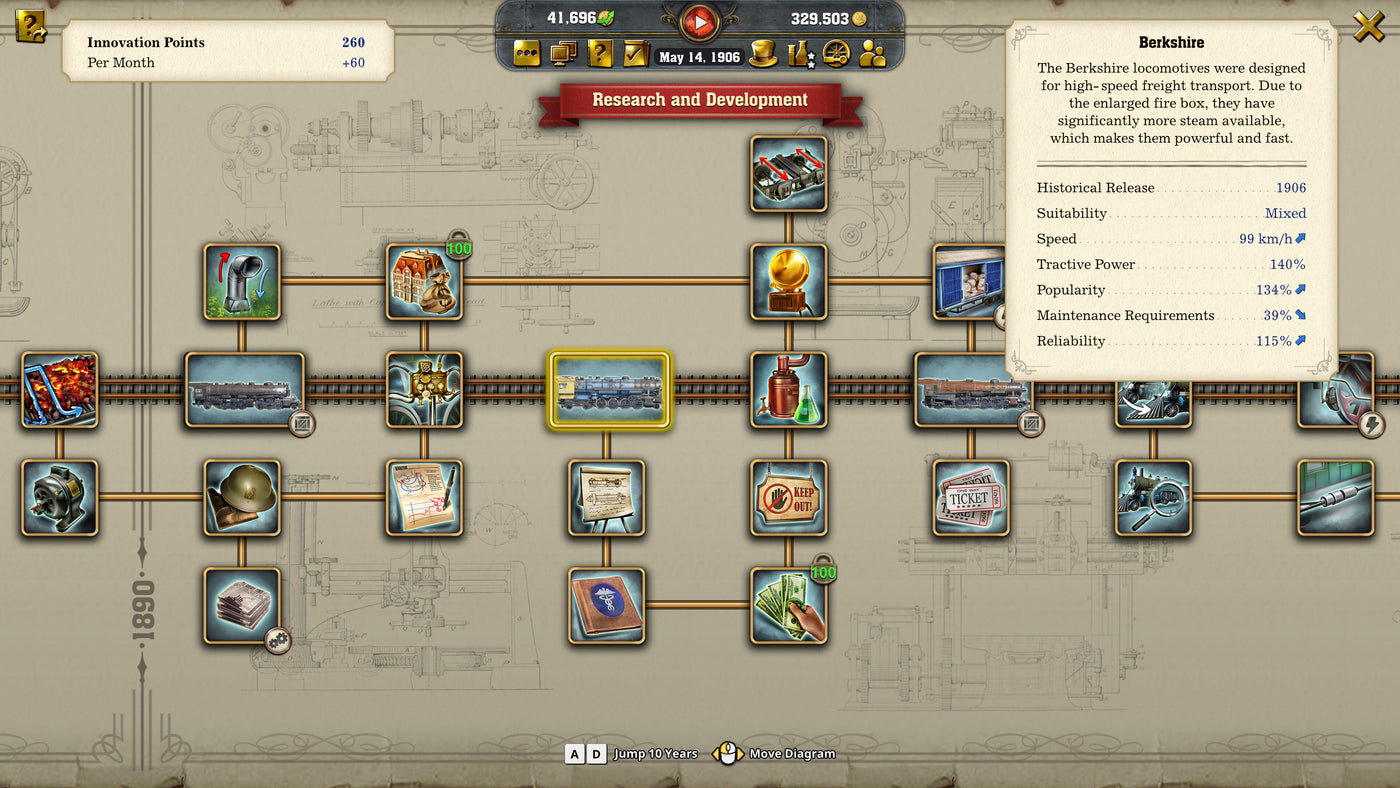 Railway Empire 2 - PC (Steam) — скриншот 3