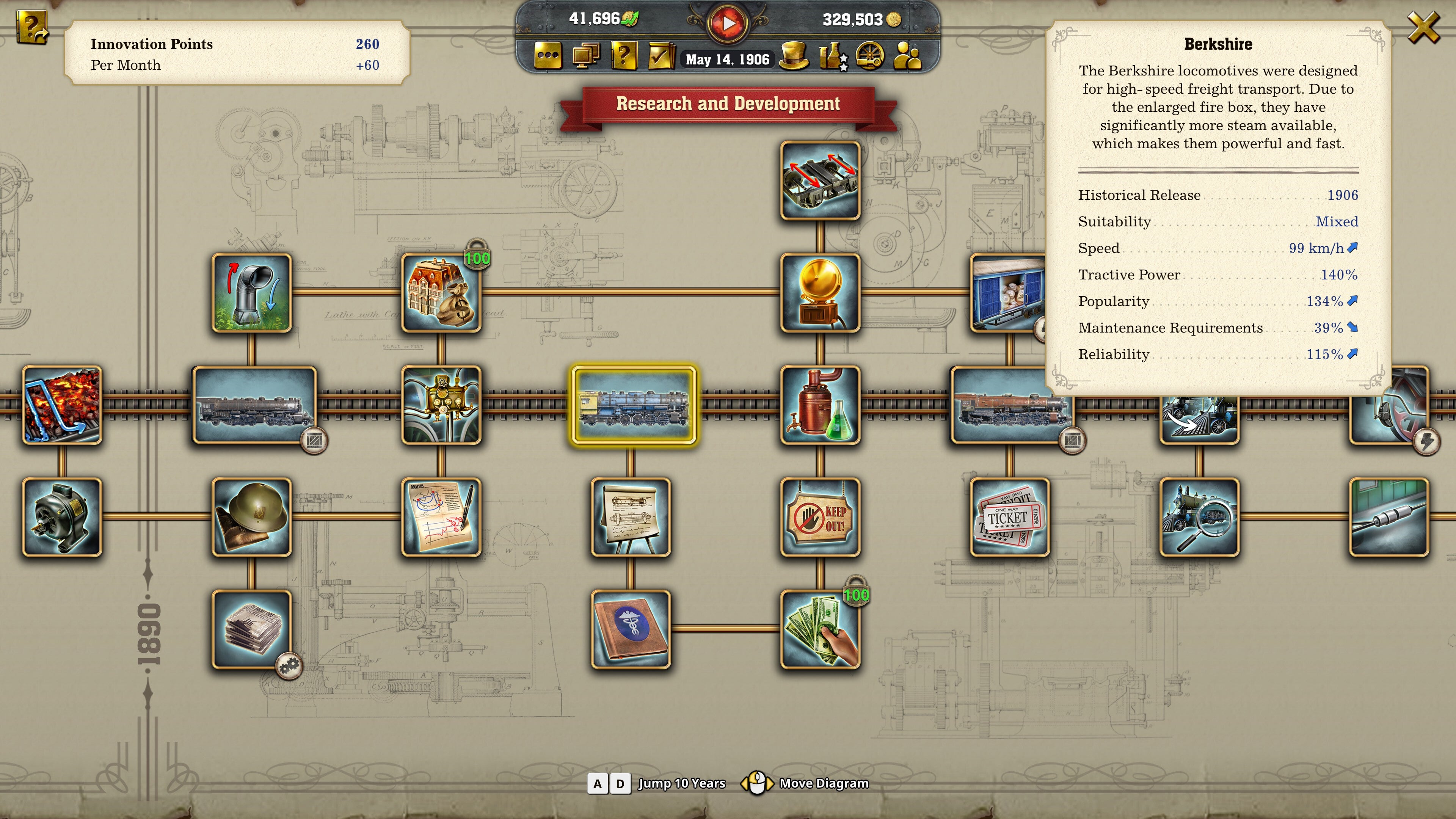 Railway Empire 2 screenshot
