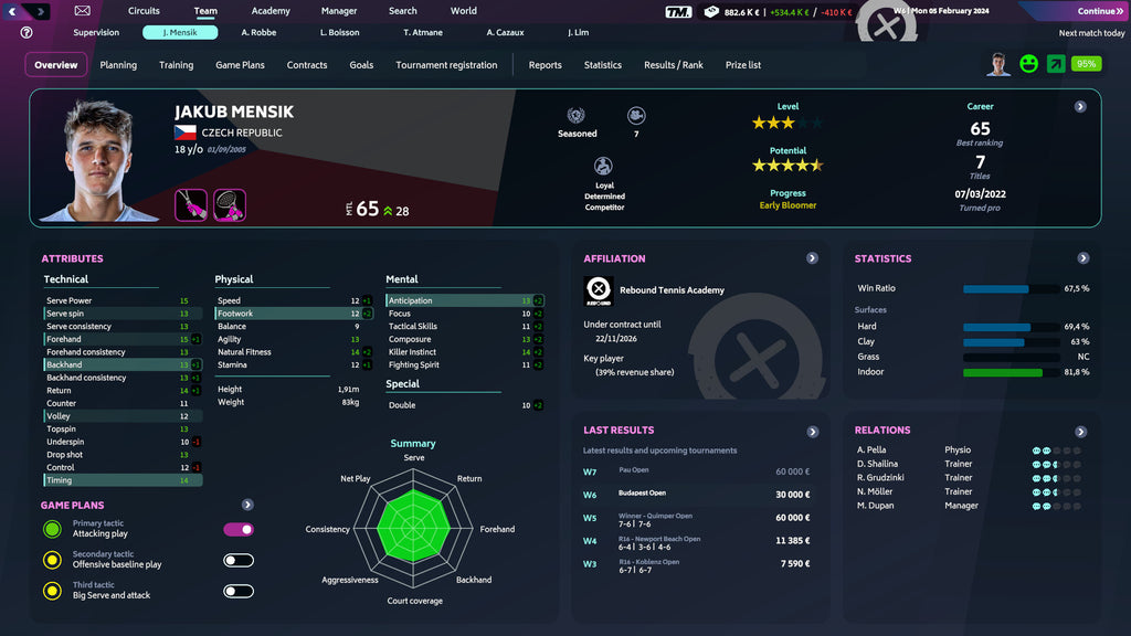 Tennis Manager 2024 - PC (Steam) — screenshot 1