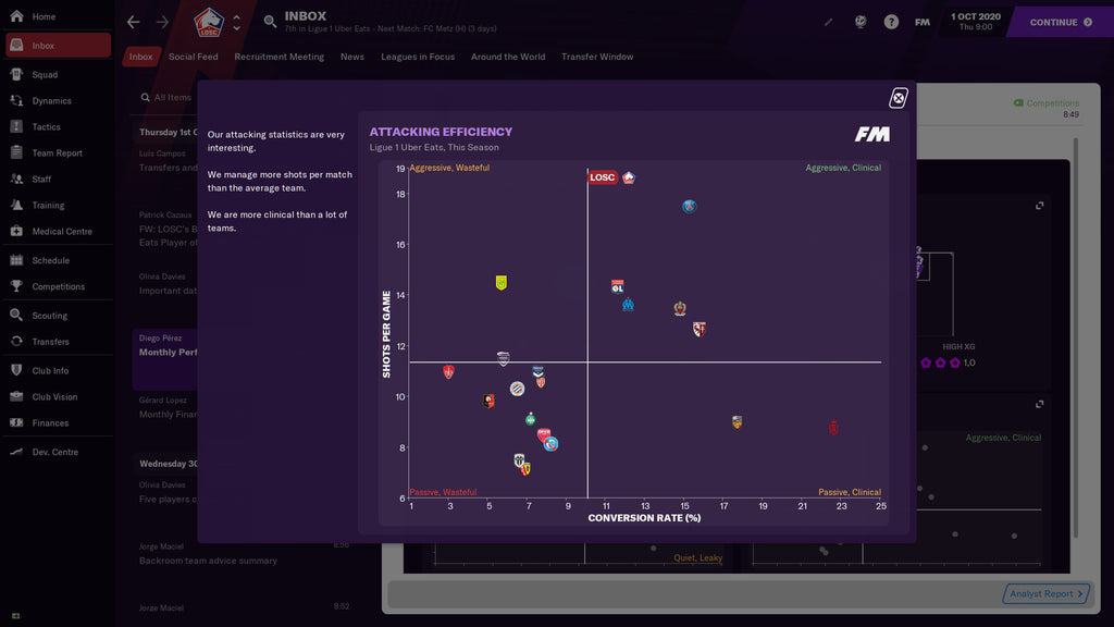 Football Manager 2021 - PC (Steam) — screenshot 2