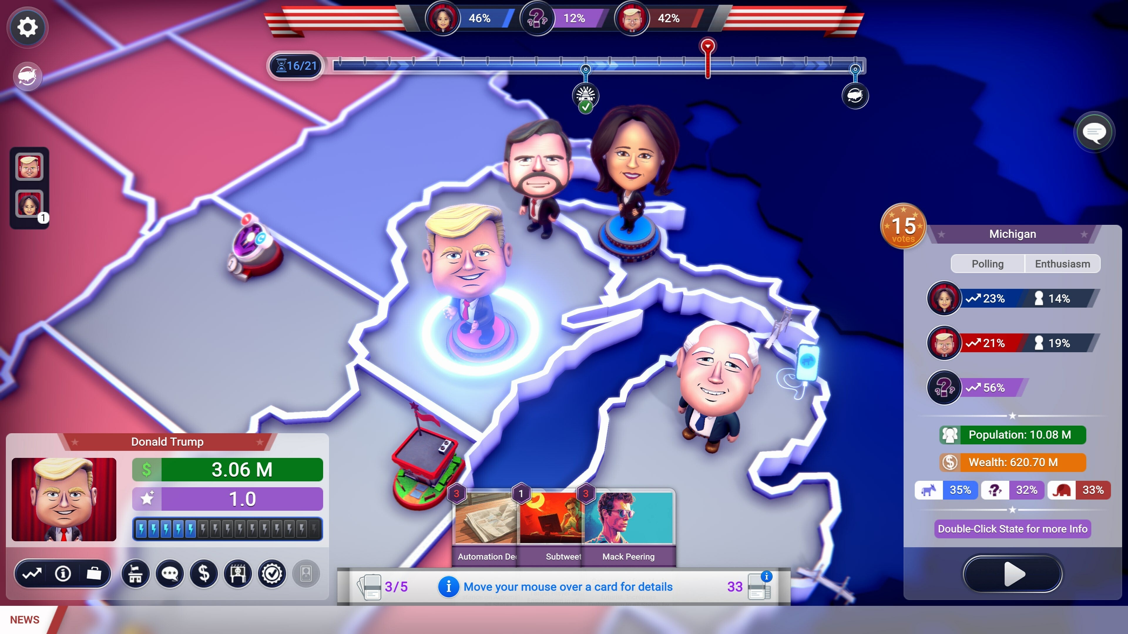 The Political Machine 2024 - PC (Steam) — screenshot 1