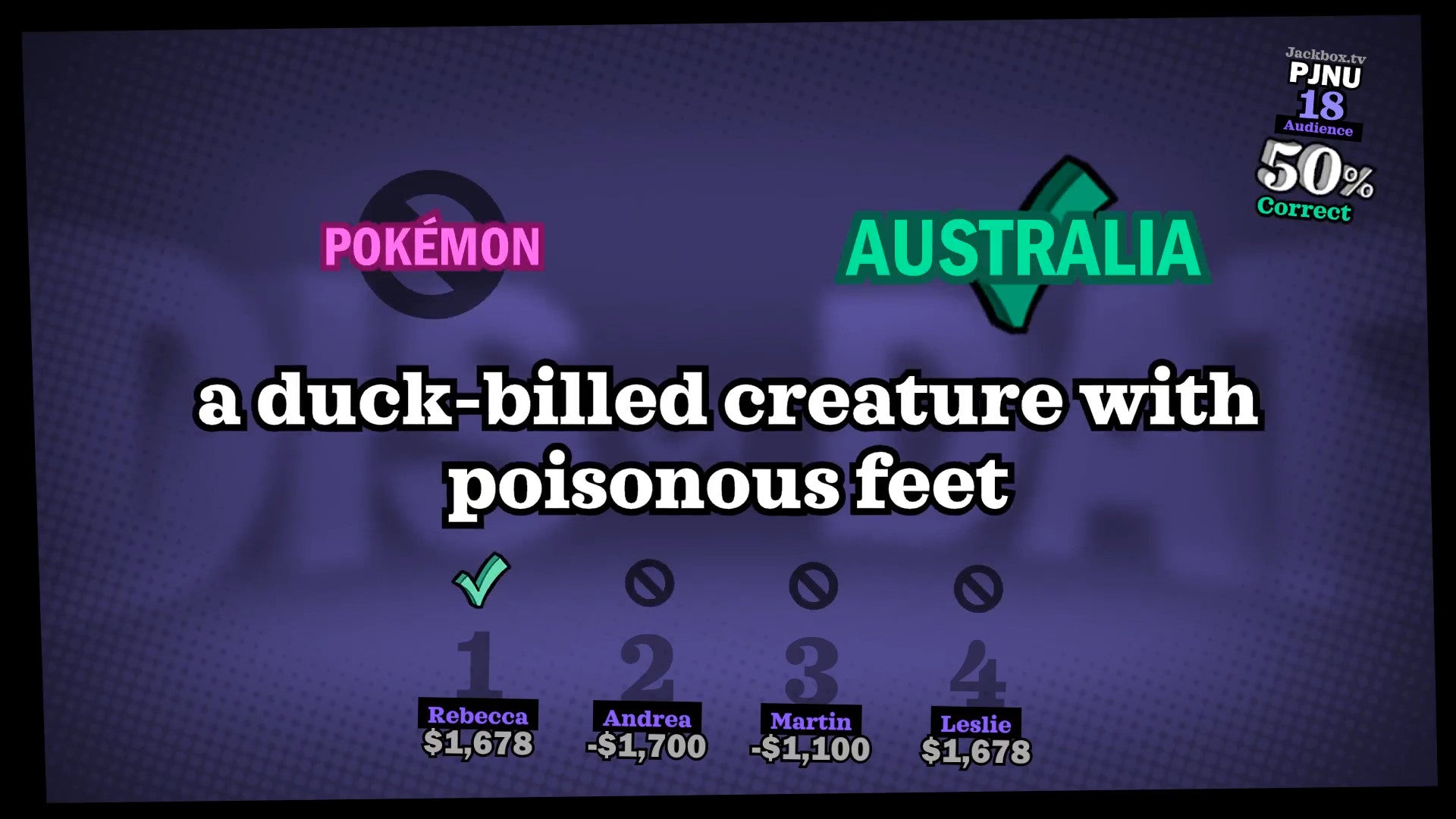 The Jackbox Party Pack 5 - PC (Steam) — screenshot 2