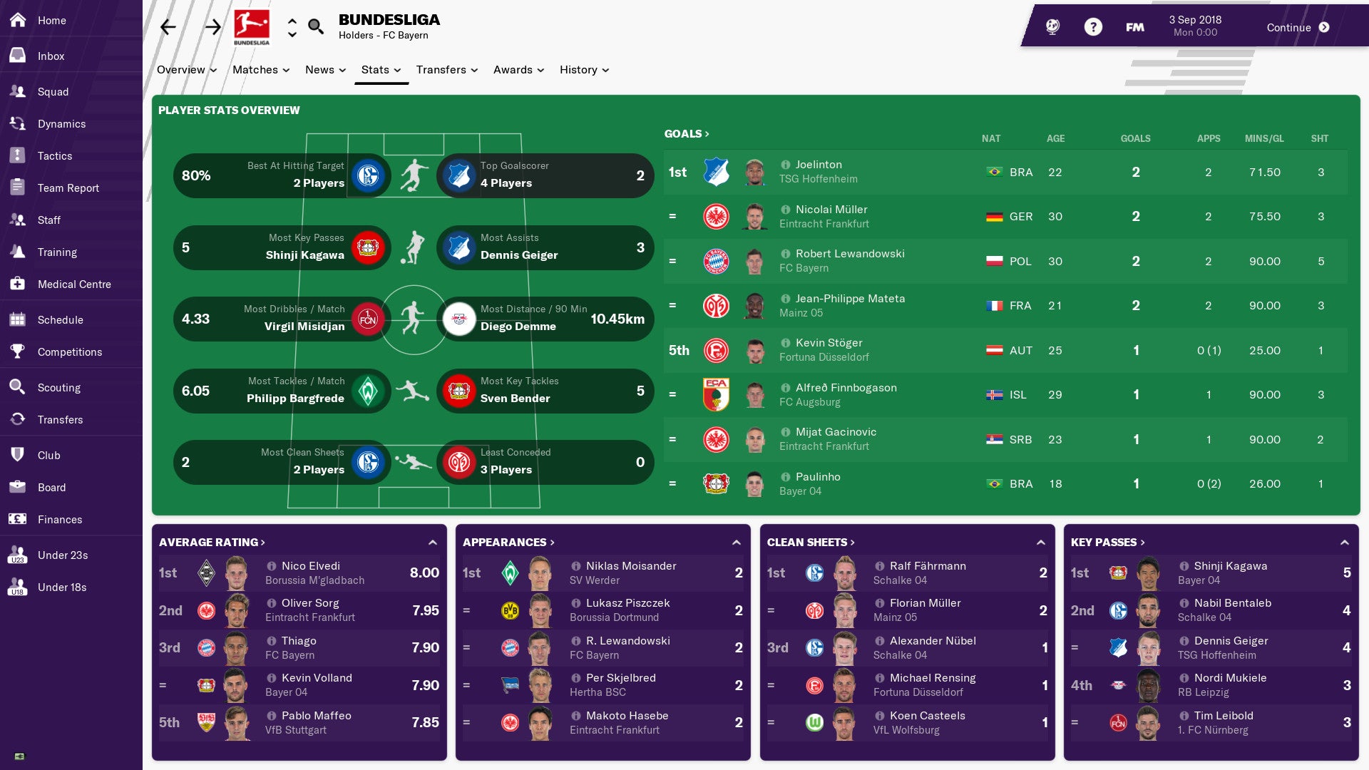 Football Manager 2019 - PC (Steam) — screenshot 1