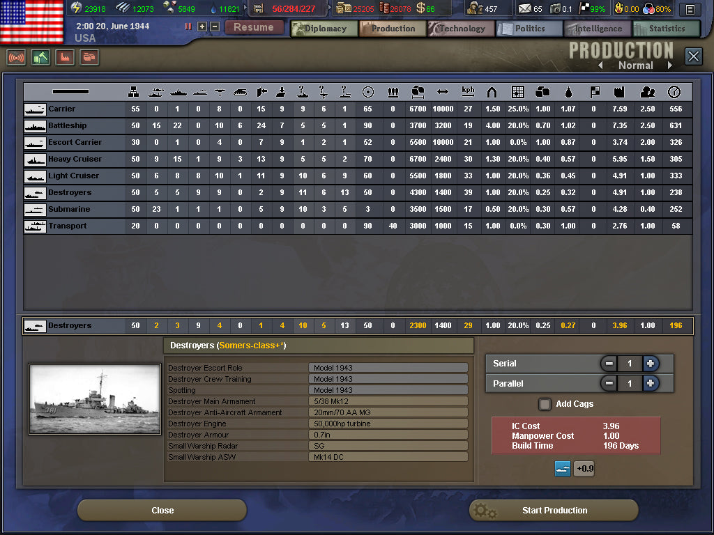 Hearts of Iron III - PC (Steam) — скриншот 1