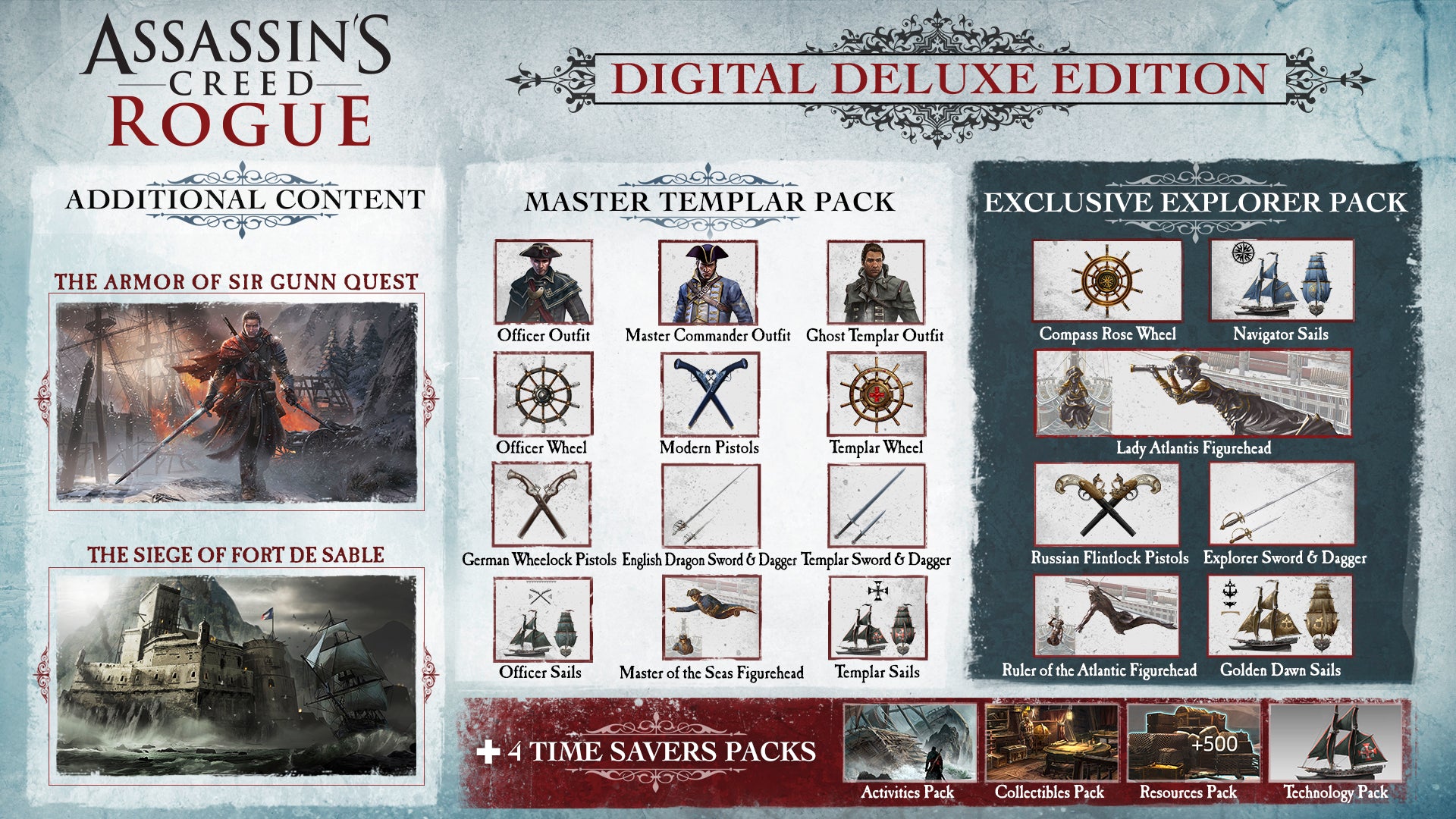 Assassin's Creed Rogue - PC (Ubisoft) — screenshot 1