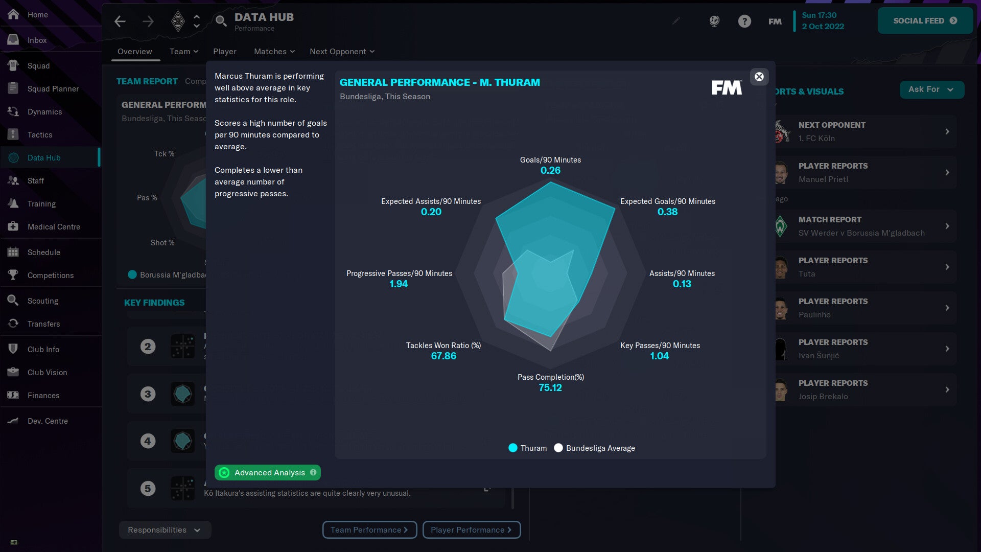 Football Manager 2023 screenshot