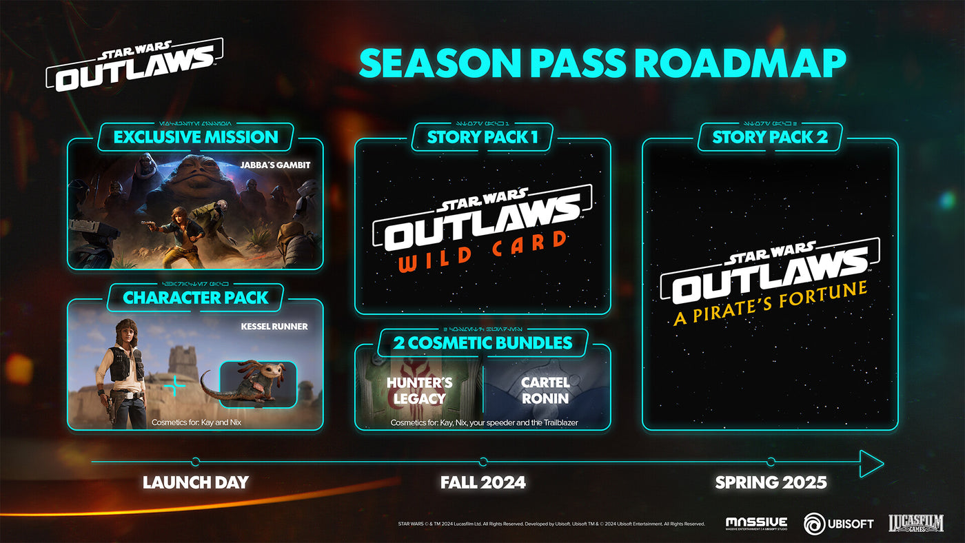 Star Wars Outlaws Season Pass - PC (Ubisoft) — скриншот 1