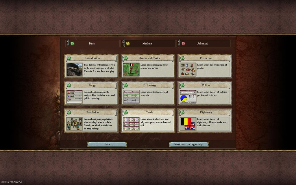 Victoria II screenshot