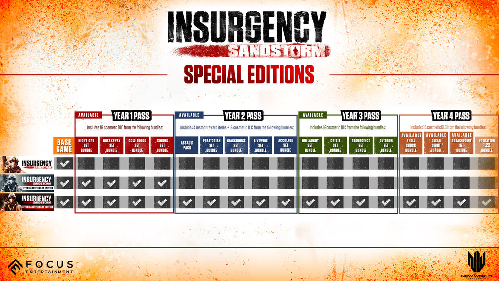 Insurgency: Sandstorm Ultimate Edition - PC (Steam) — screenshot 1