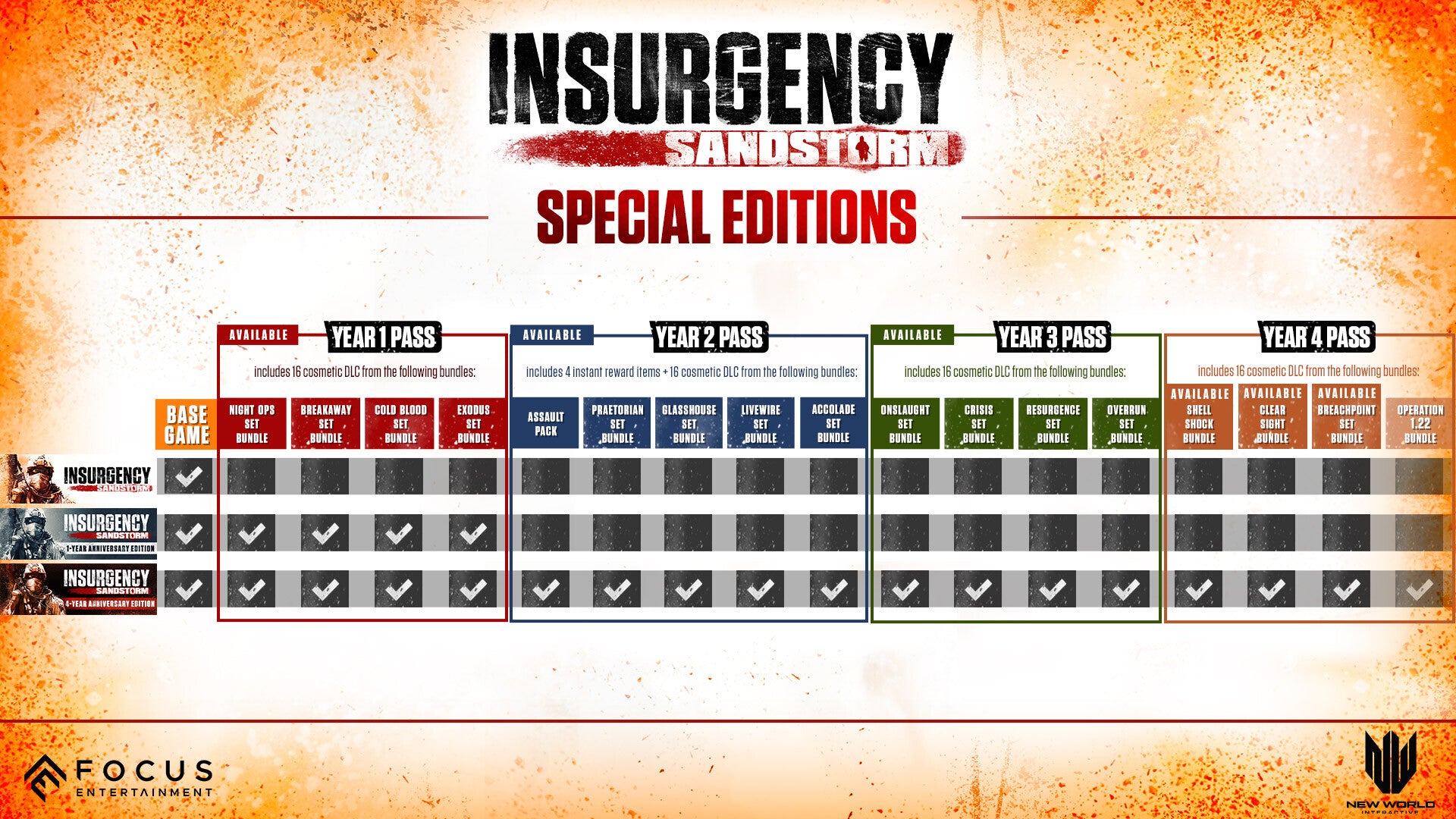 Insurgency: Sandstorm Gold Edition - PC (Steam) — screenshot 1