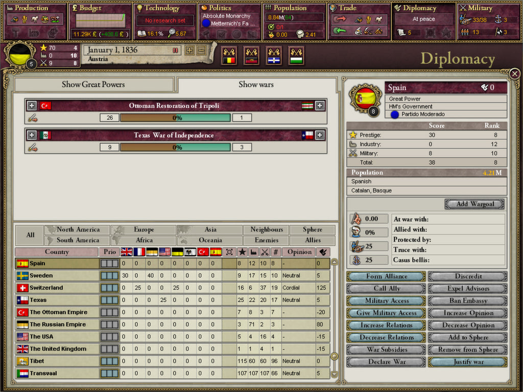 Victoria II: A House Divided screenshot