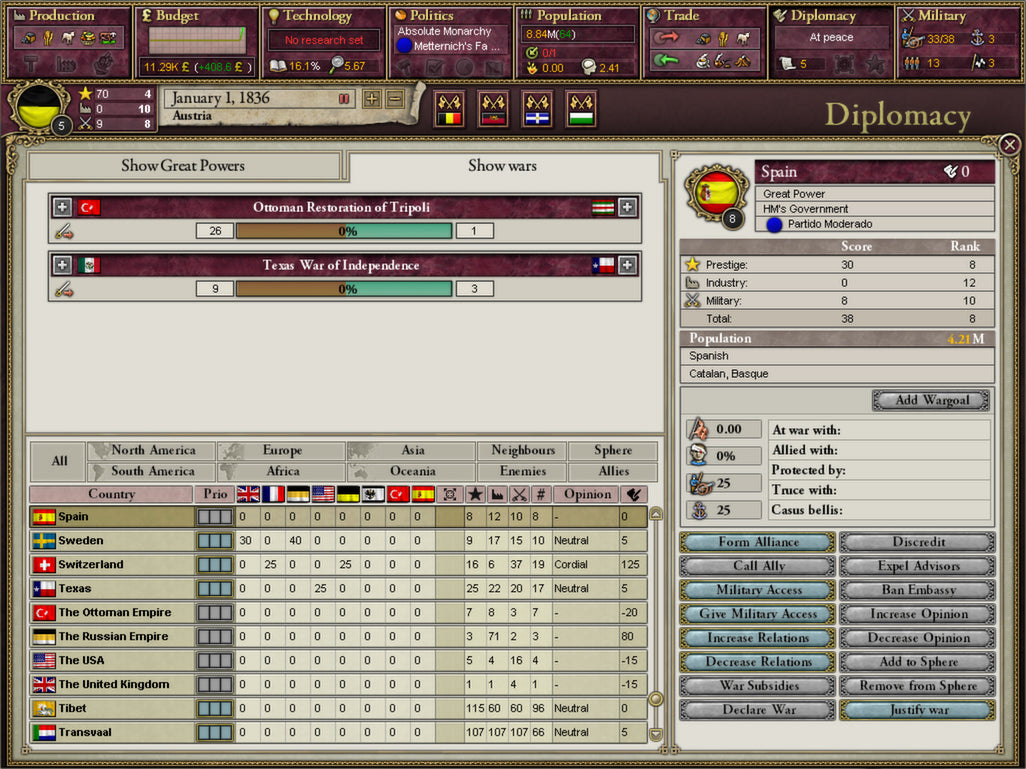 Victoria II: A House Divided - PC (Steam) — скриншот 1